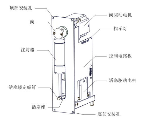 工業(yè)注射泵G6060-1S結(jié)構(gòu)圖